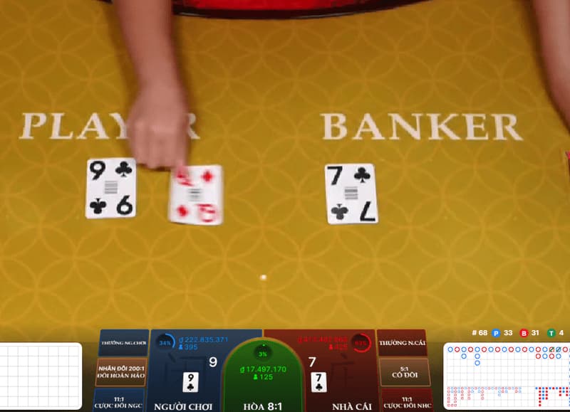 Thabet Baccarat: Trò chơi game bài trực tuyến được yêu thích 4 Cách để giúp người chơi giành chiến thắng trong Baccarat