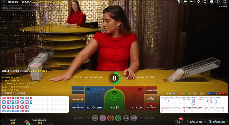 Thabet Baccarat: Trò chơi game bài trực tuyến được yêu thích 5 5 chiến lược đánh thắng Baccarat hiệu quả trên Thabet