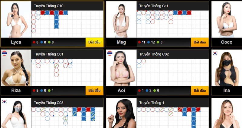 Thabet Casino: Đẳng cấp game hay, nhận ngay quà lớn 4 Baccarat- Tựa game phổ biến tại các sòng bạc lớn