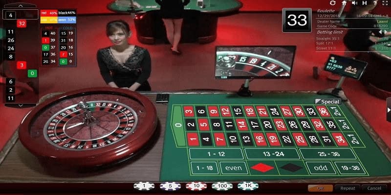 Thabet Roulette: Trò chơi cò quay online siêu giải trí 2026 6 Chia sẻ kinh nghiệm từ cao thủ Thabet Casino khi chơi Roulette