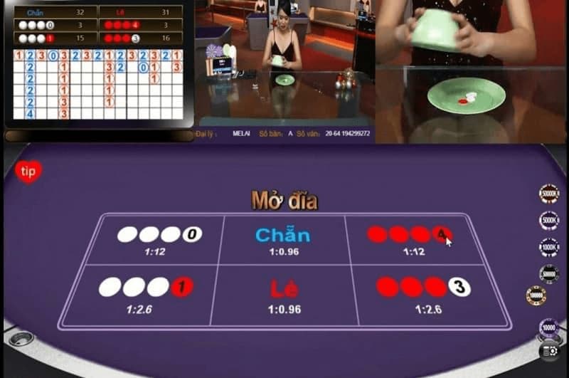 Thabet Xóc đĩa: Trò chơi trực tuyến được game thủ săn đón 5 Một số kinh nghiệm cần áp dụng khi tham gia trò chơi Xóc đĩa